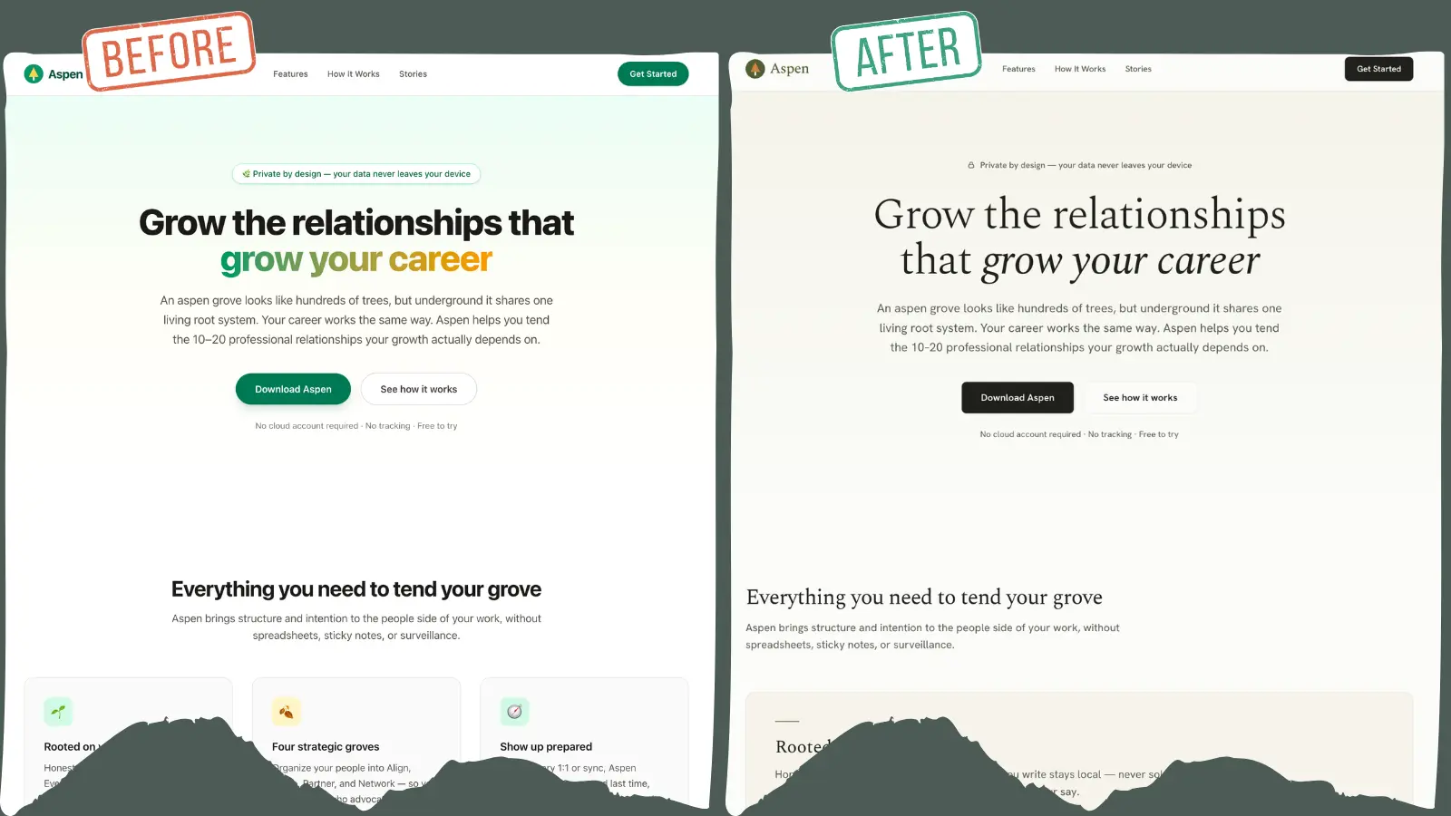Before and after using Impeccable on Aspen site