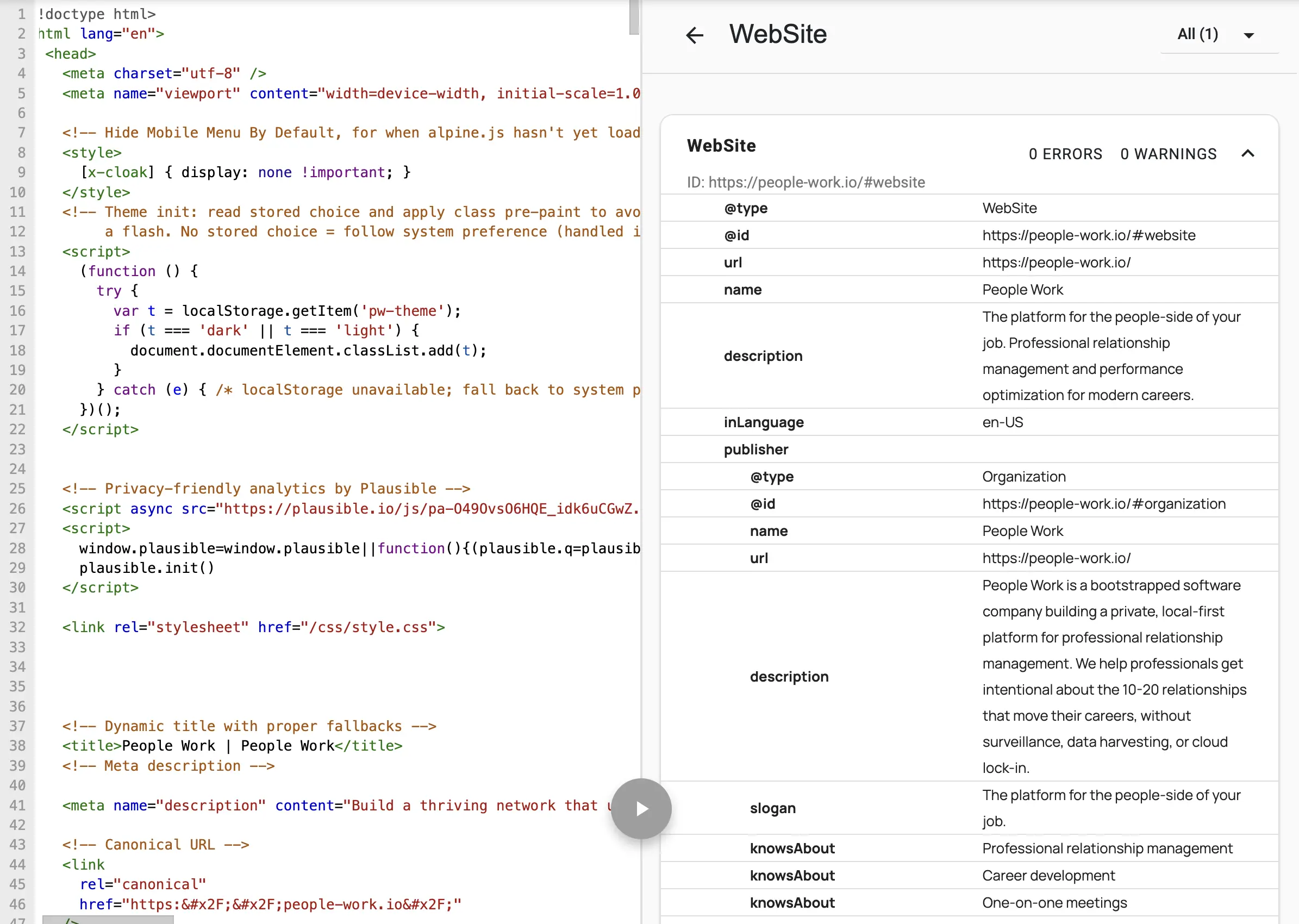 Screenshot of structured data for People Work website